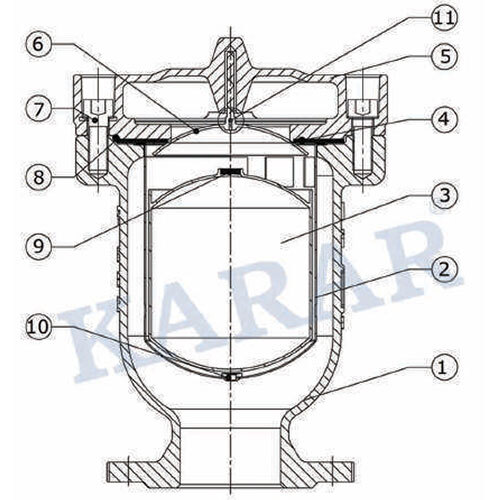 Combination Air Release Valve