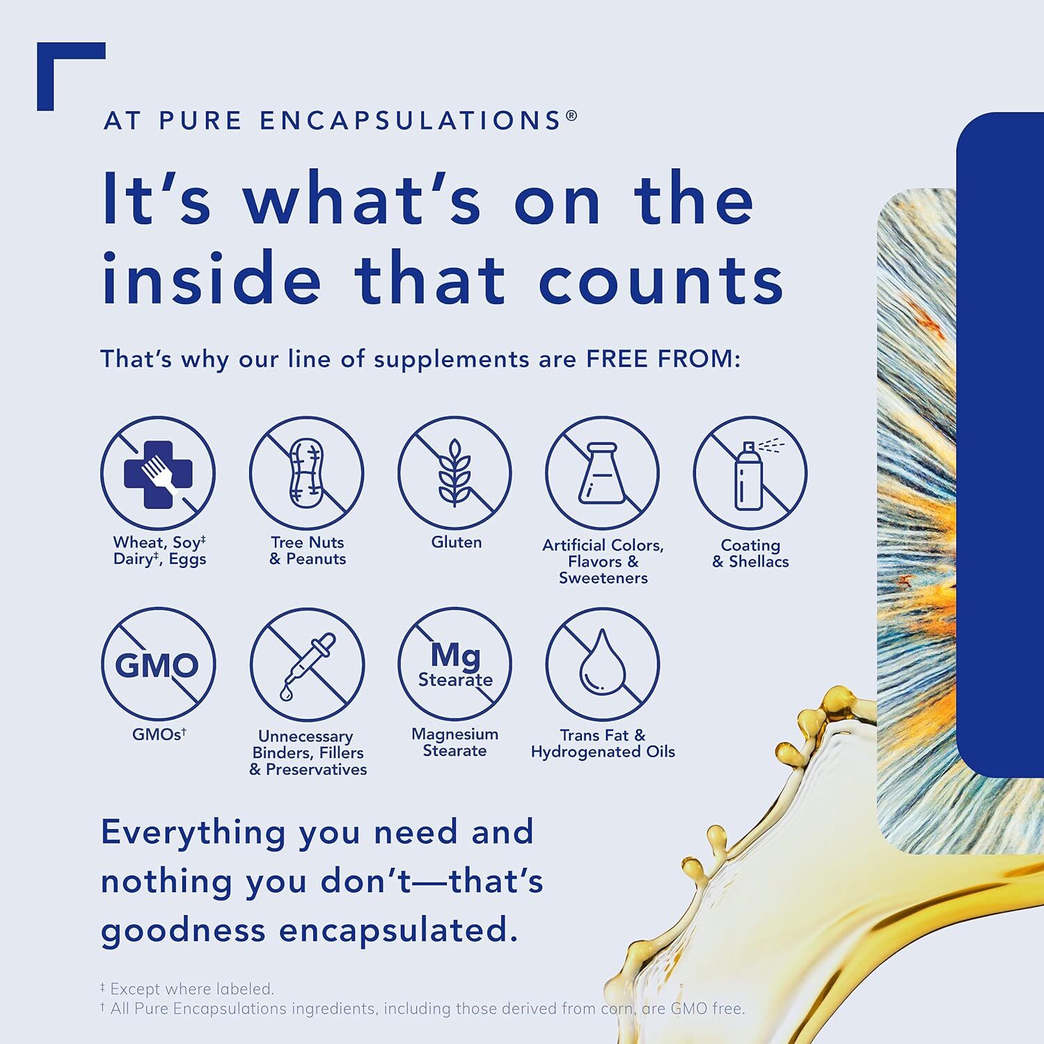 Pure Encapsulations Lutein & Zeaxanthin  120 Capsules