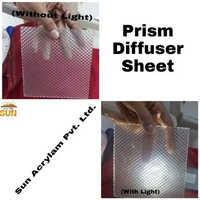Prism Diffuser Sheet - Transparent Material | Multiuse Application For Versatile Lighting Solutions