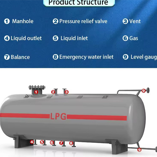 Horizontal 5m3-200m3 LPG Propane Storage Tank