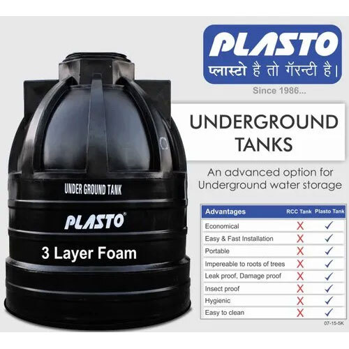 Plasto Underground Water Storage Tank