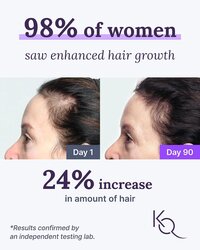 Keranique KeraViatin Hair  Scalp Health Supplement