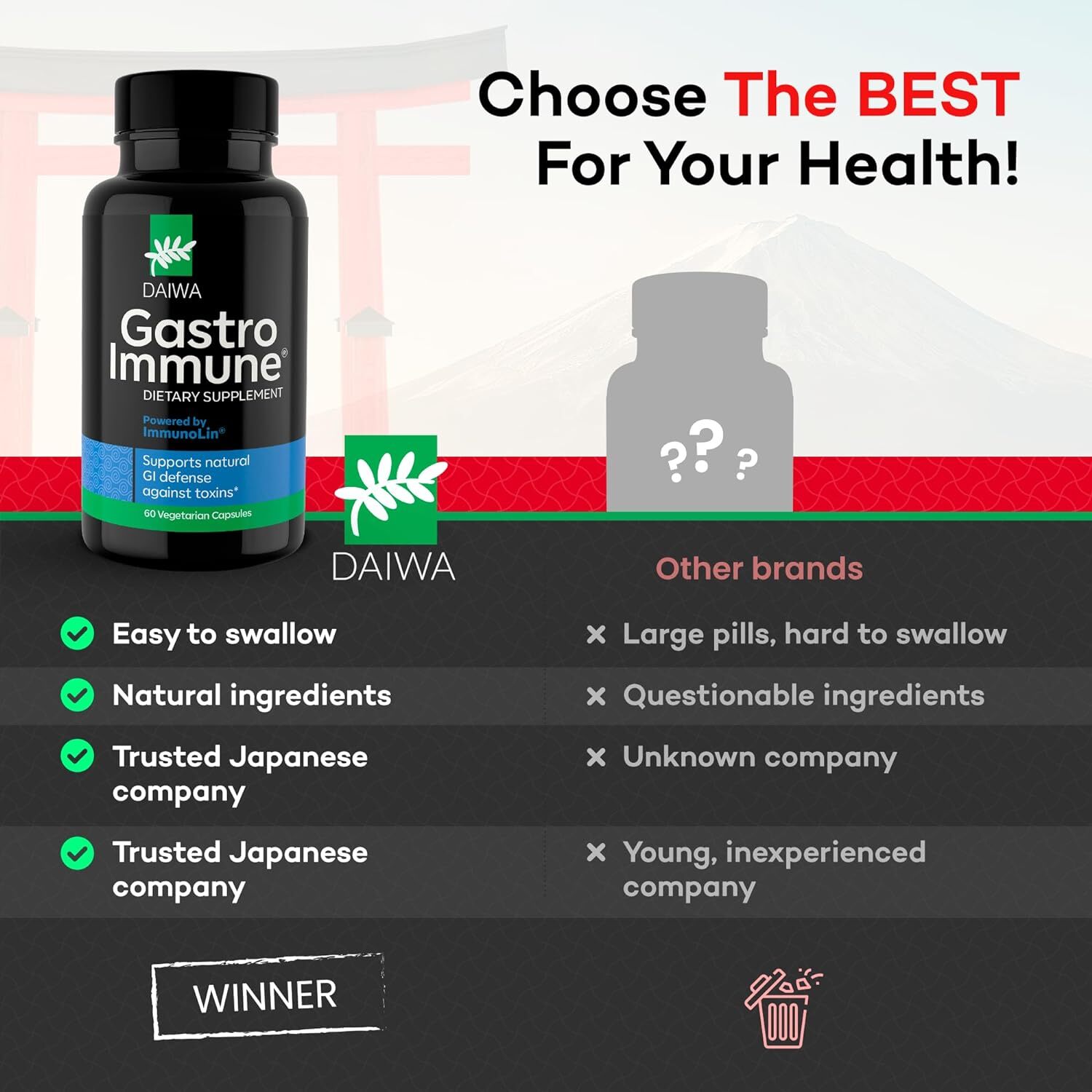 Daiwa Gastroimmune Gut  Leaky Gut Repair Health Supplements