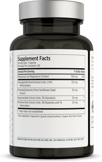 LES Labs Cortisol Health