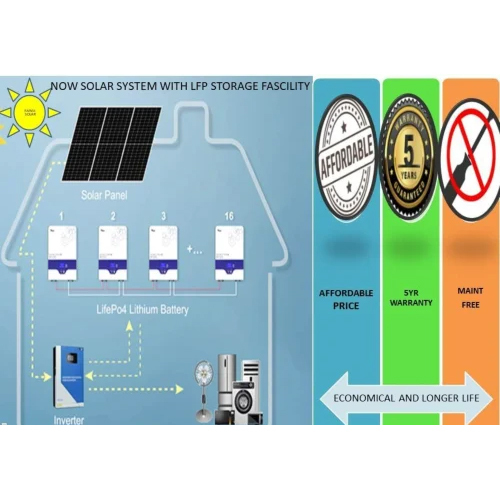 5-20KW Raema Solar Lithium Ion Solar Off Grid Plant