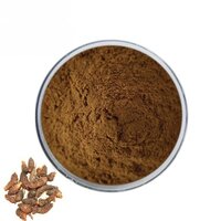 Cyperus Rotundus  Dry Extract - Direction: As Per Suggestion