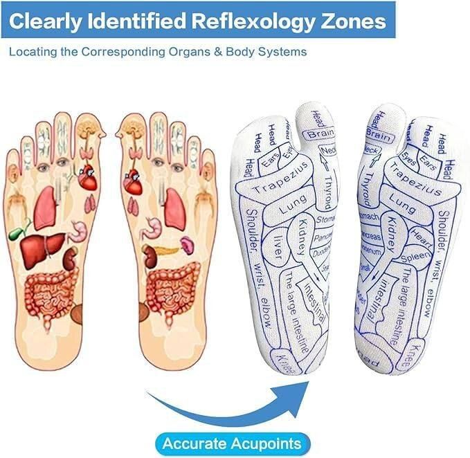 Acupressure Reflexology Socks With Stick