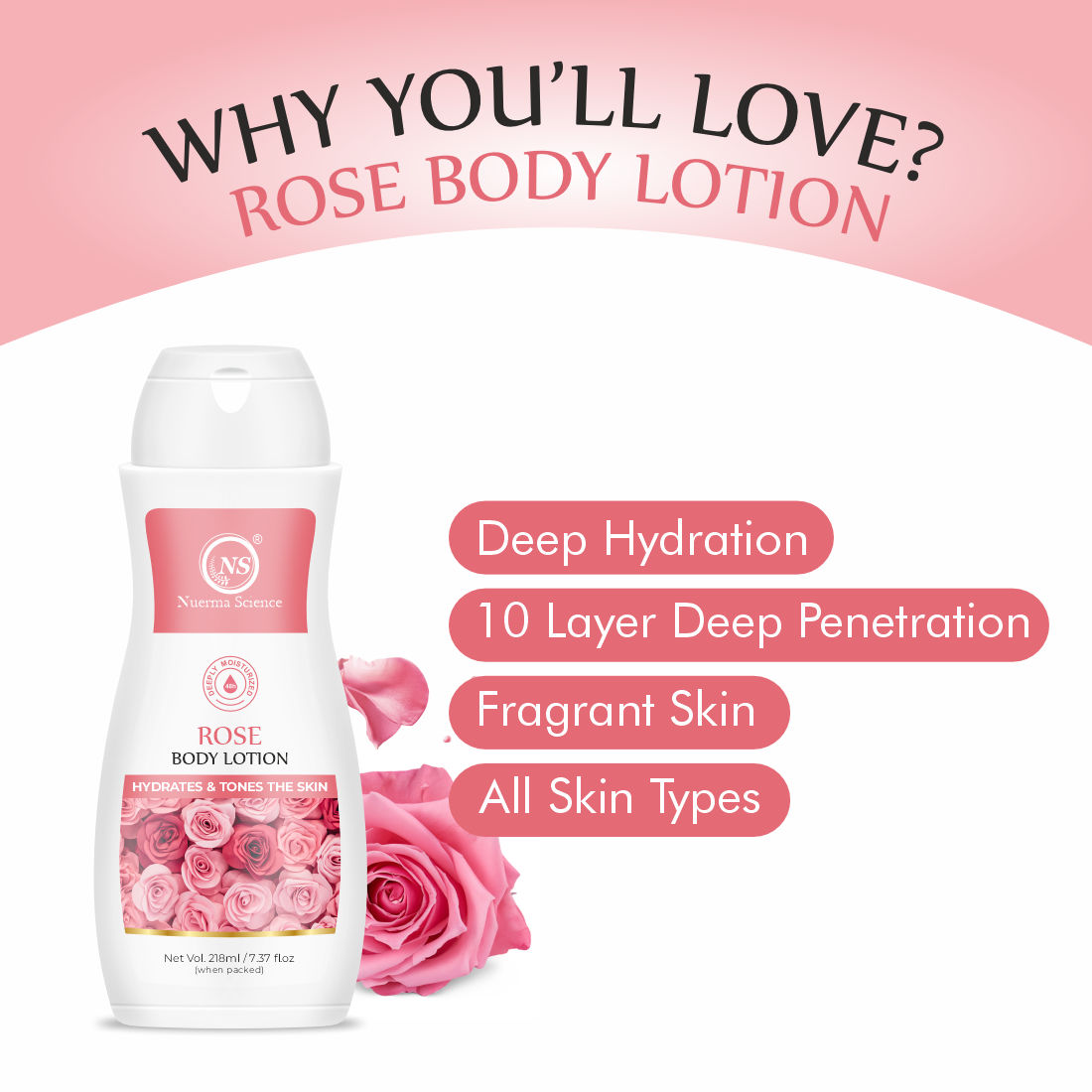 Nuerma Science Rose Body Lotion for Deep Moisturizing  218ml