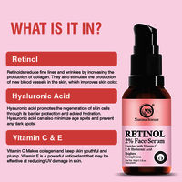 Nuerma Science Retinol 2% Face Serum + Vitamin C, E, & Hyaluronic Acid Benefits  (30 ml)