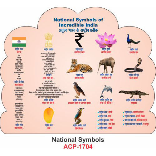 NATIONAL SYMBOLS