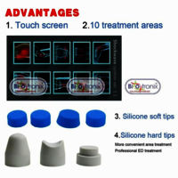 LCD Digital Touch Screen ESWT System Sports Injuries Muscle Recovery