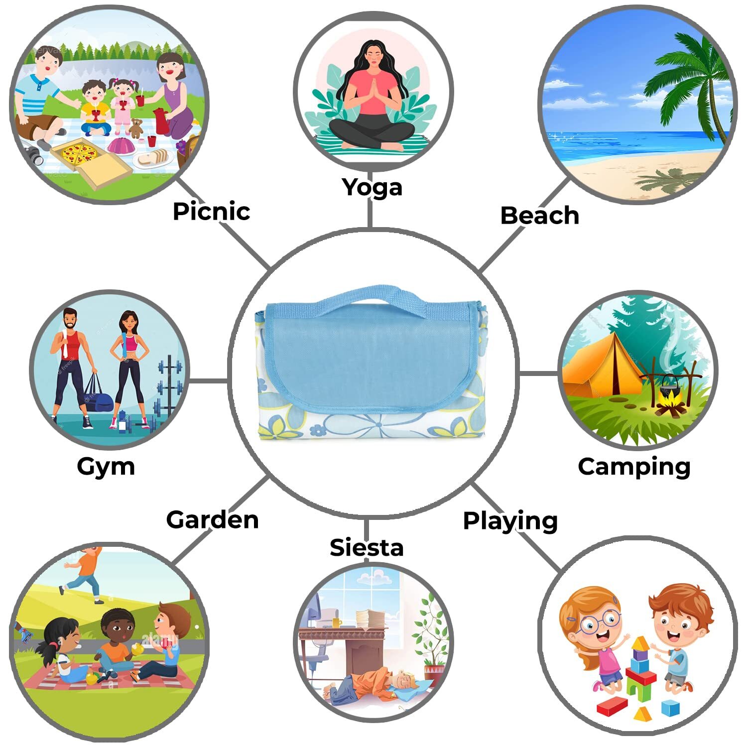 FOLDABLE BEACH PICNIC MAT/ CAMPING MAT (SIZE - 79