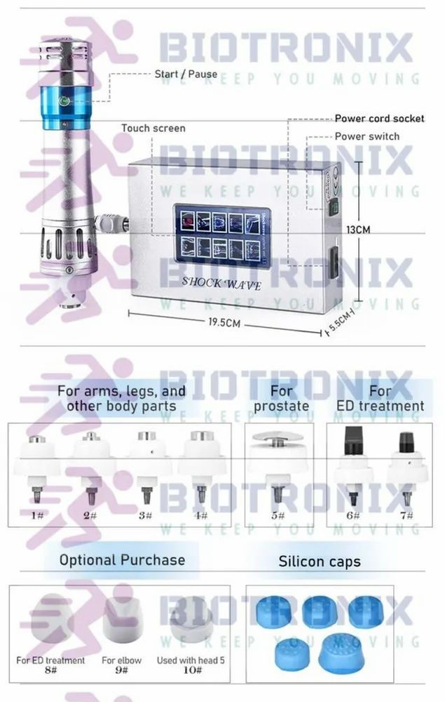 Physiotherapy ESWT Shockwave Therapy for Physiotherapy ED Treatment