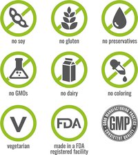 NATURELO Bariatric Multivitamin