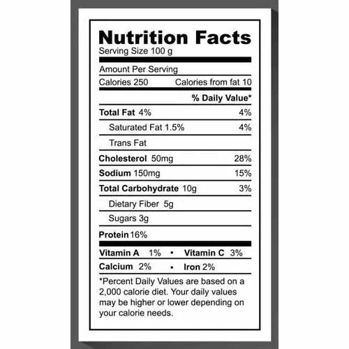 Food Label Sticker