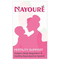 Fertility Healthy Rproductive Supplements - Drug Type: General Medicines