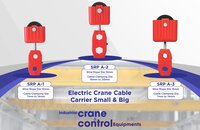 Industrial Cable Carrier Trolley