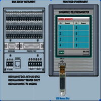 Digital Tele Thermometer - 20ft Stem Length, 0.1â°c Accuracy, 26 Channels, Usb Interface | Ideal For Pyrogen Testing On Rabbits, Rats In Pharmaceutical Research
