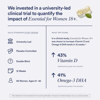 Ritual Multivitamin for Women 18+ with Vitamin D3 , 60 Capsules