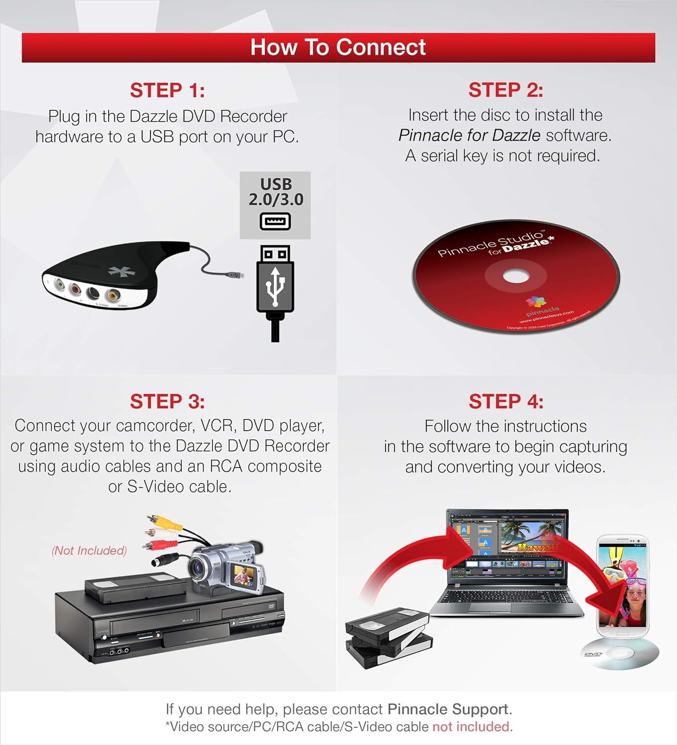 Corel Dazzle Dvd Recorder Hd Vhs To Dvd Converter