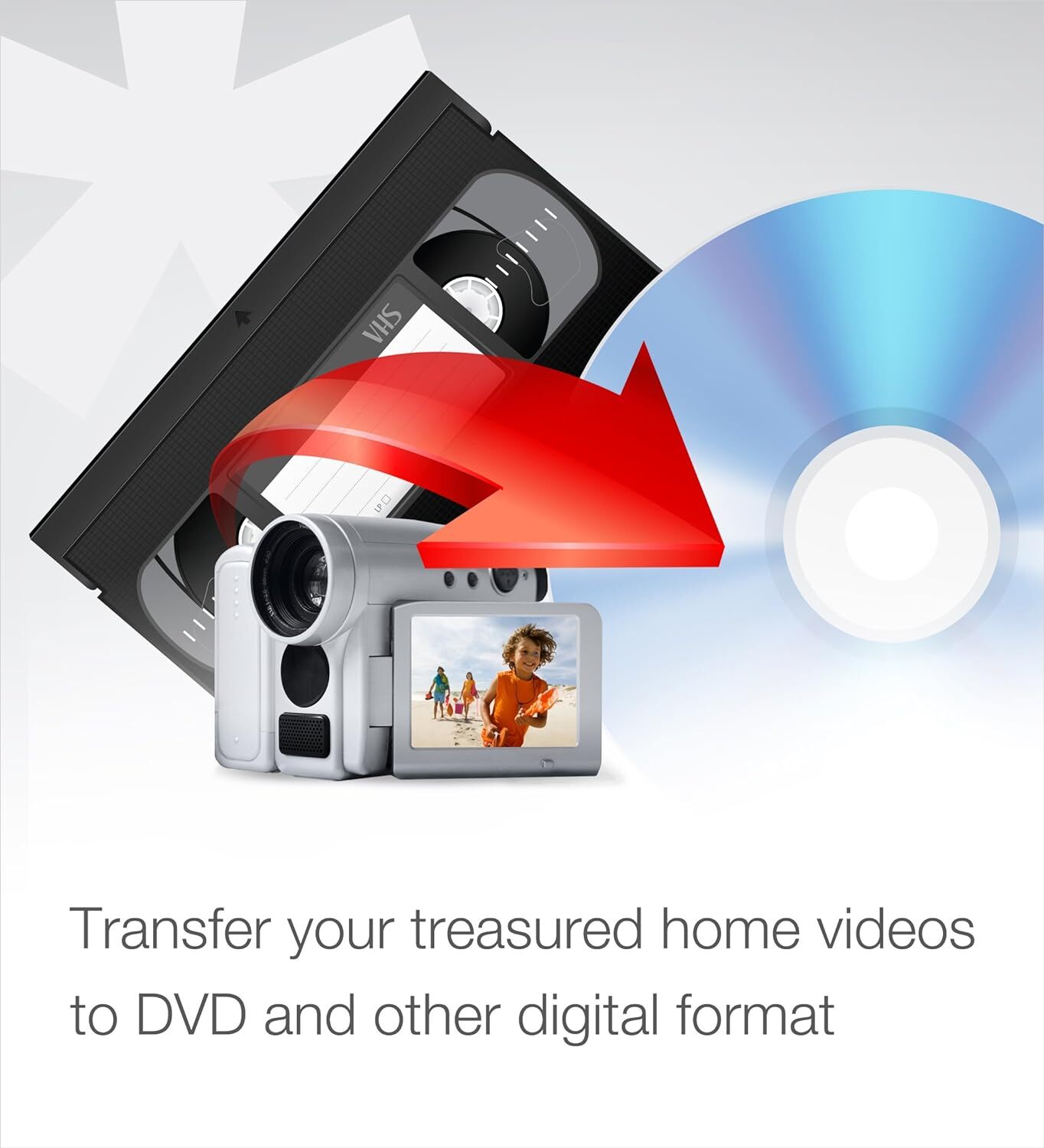 Corel Dazzle Dvd Recorder Hd Vhs To Dvd Converter