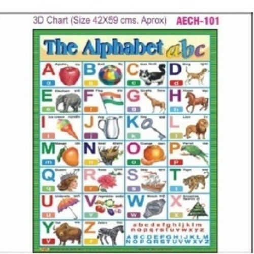 CHART AECH-101