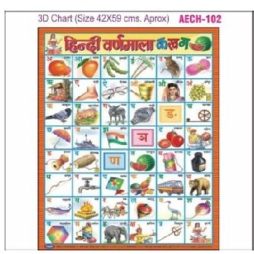 CHART AECH-102