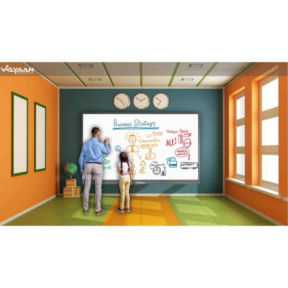 98 Inch Interactive Panel - Advantage: Multitouch Support