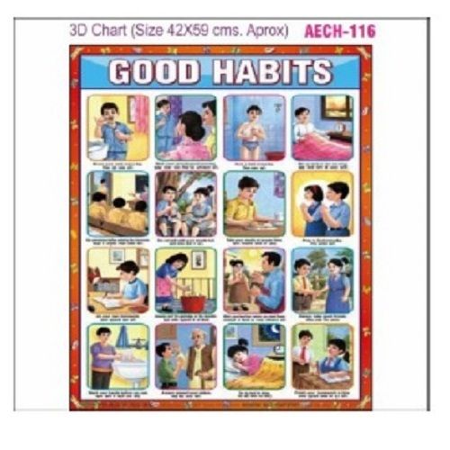 CHART AECH-116