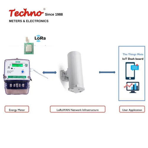 Single Phase Energy Meter with LoRa Gateway