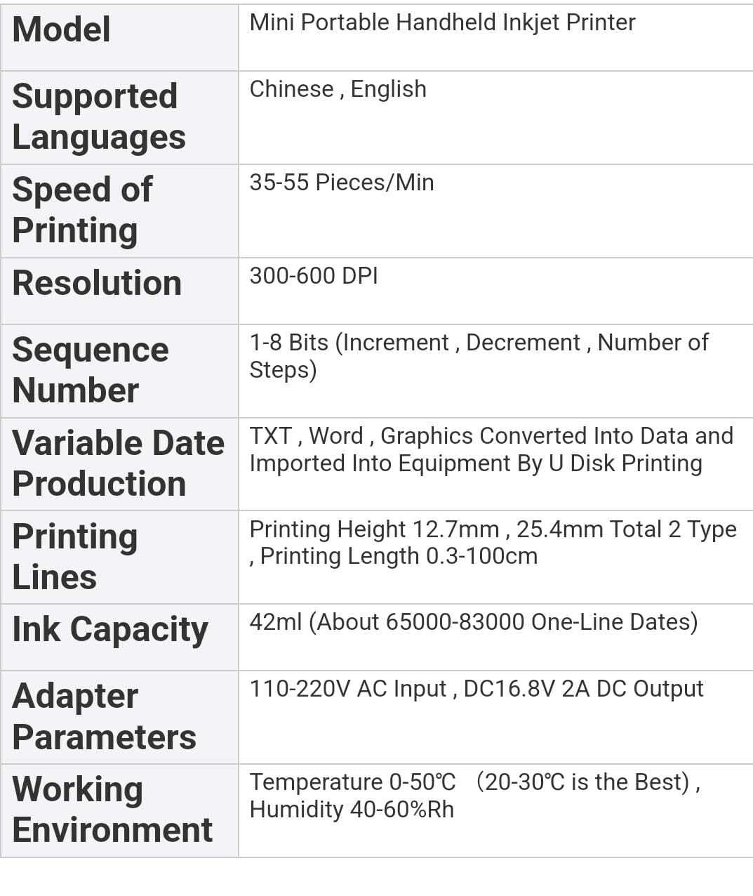 Portable Mini TIJ Handheld Thermal Inkjet Printer