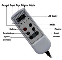 Efficient Motorized Leg Rehabilitation Device Pedo Cycle with Remote Control