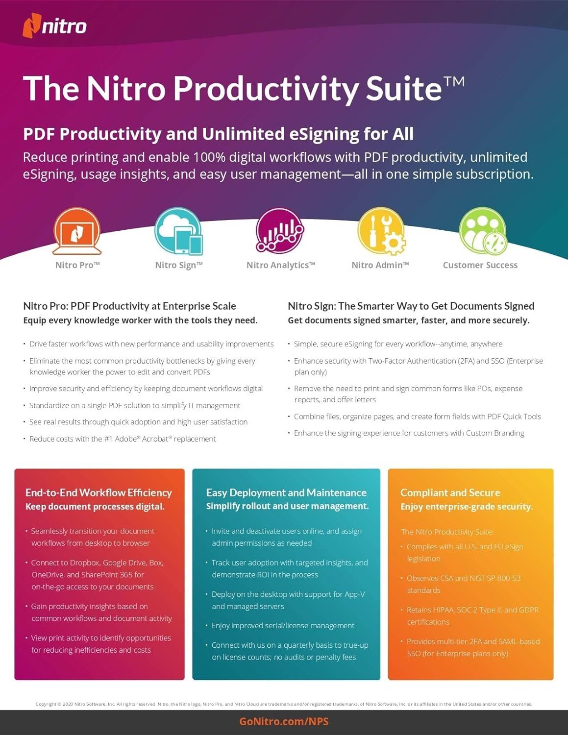 NITRO PDF V 13 PRO