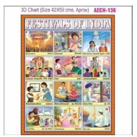 CHART AECH-136