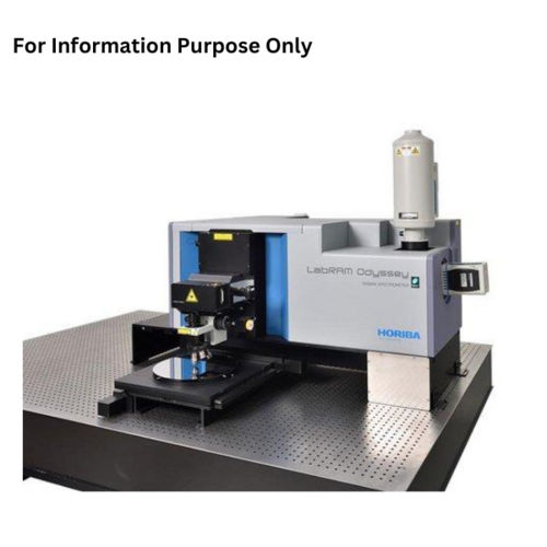 LabRAM Odyssey Semiconductor