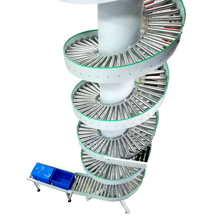 Custom Intelligent efficient cheap Carrier Roller Conveyor System