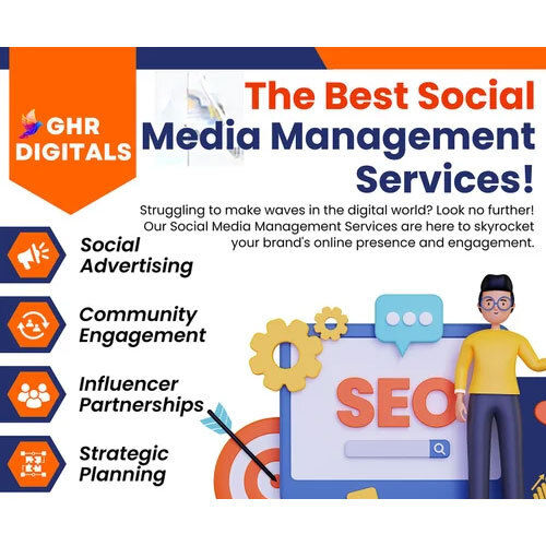 Social Media Advertising Services By GHR TECH WORLD