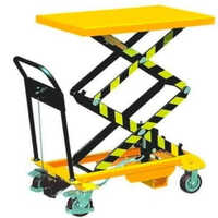 Manual Scissor Lift Table