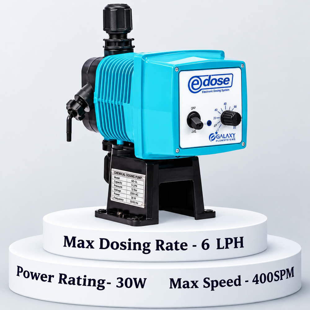 Dosing Pump - Material: Stainless Steel