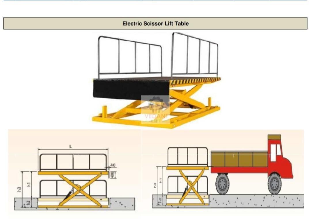 VEDANT LIFT pit mounted scissor lift - high-rise lift manufacturer