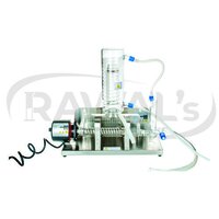 Water Distillation