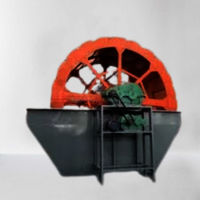 Sand Washing Machine