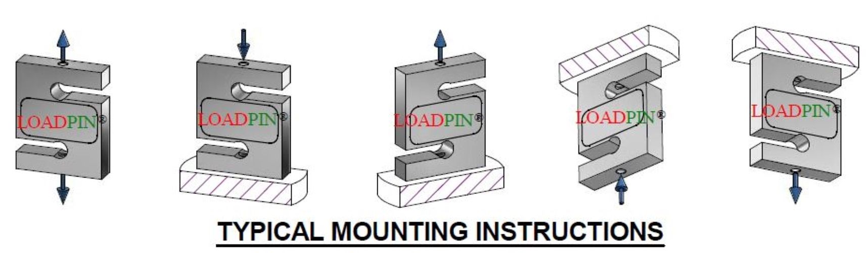 Push Pull Load Cell 50kN