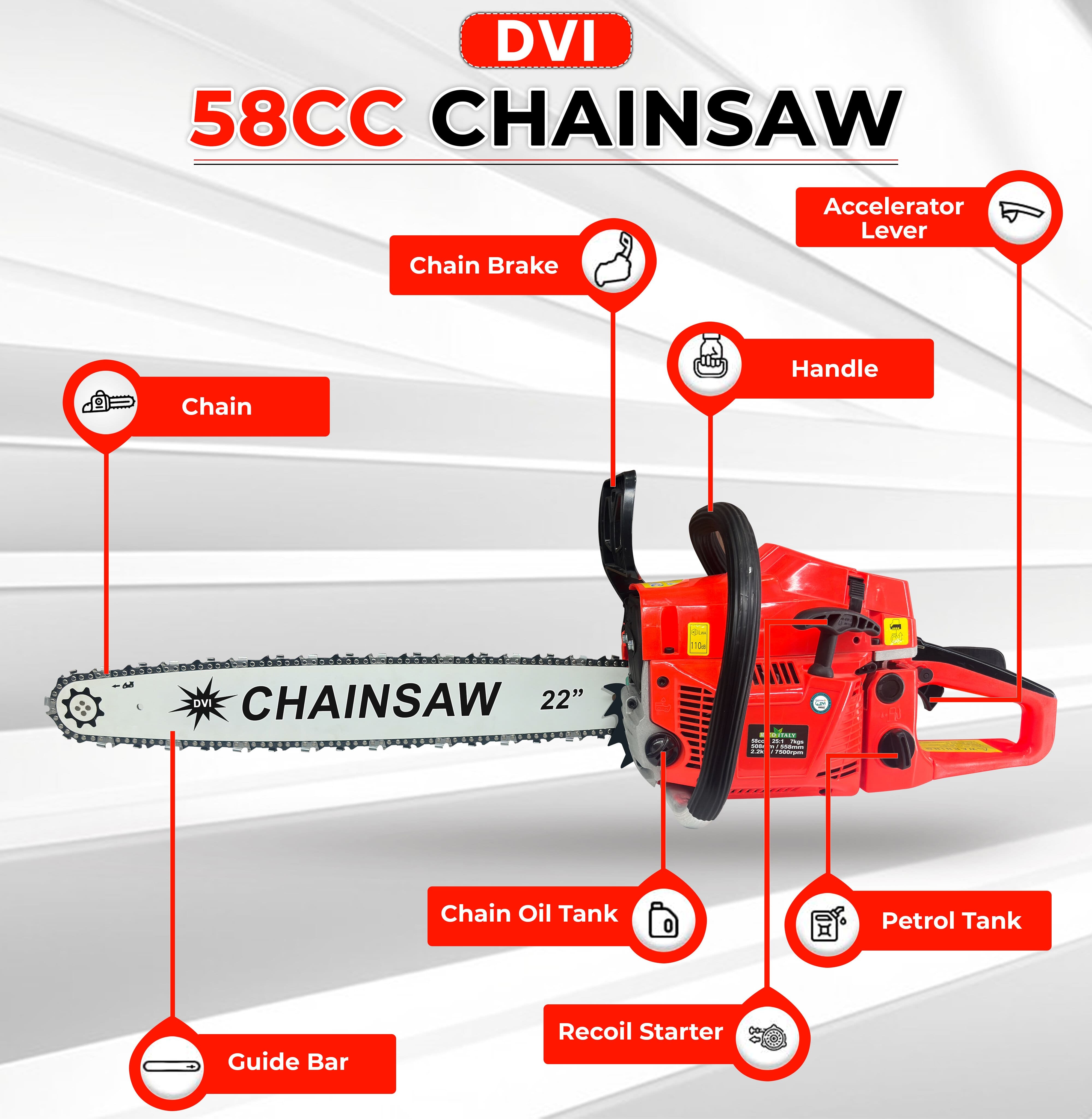 Patrol chain saw machine