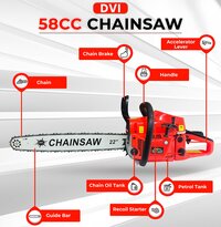 Patrol chain saw machine