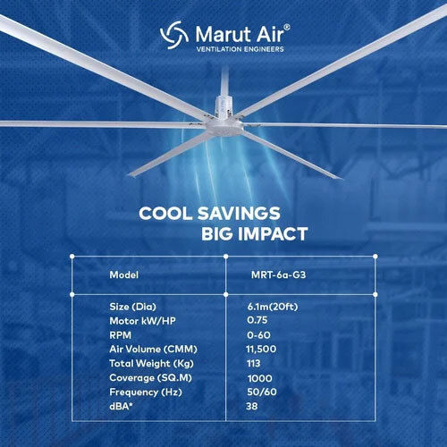 Marut Air 24Ft 3 Phase Hvls Fans - Color: White