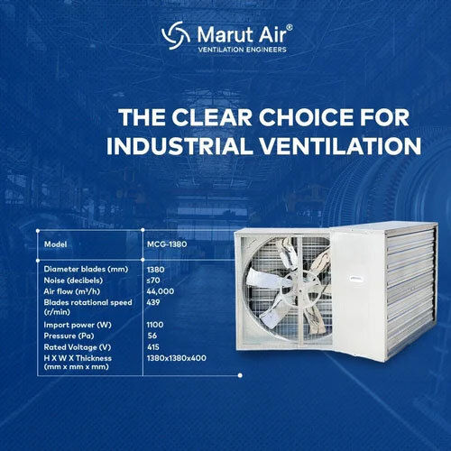 Industrial Exhaust Fans