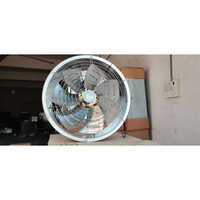 Air Circulation Fan