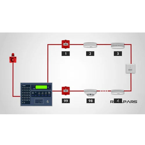 Fire Alarm System - Color: Gray