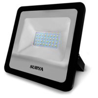 250 Watt Led Flood Lights